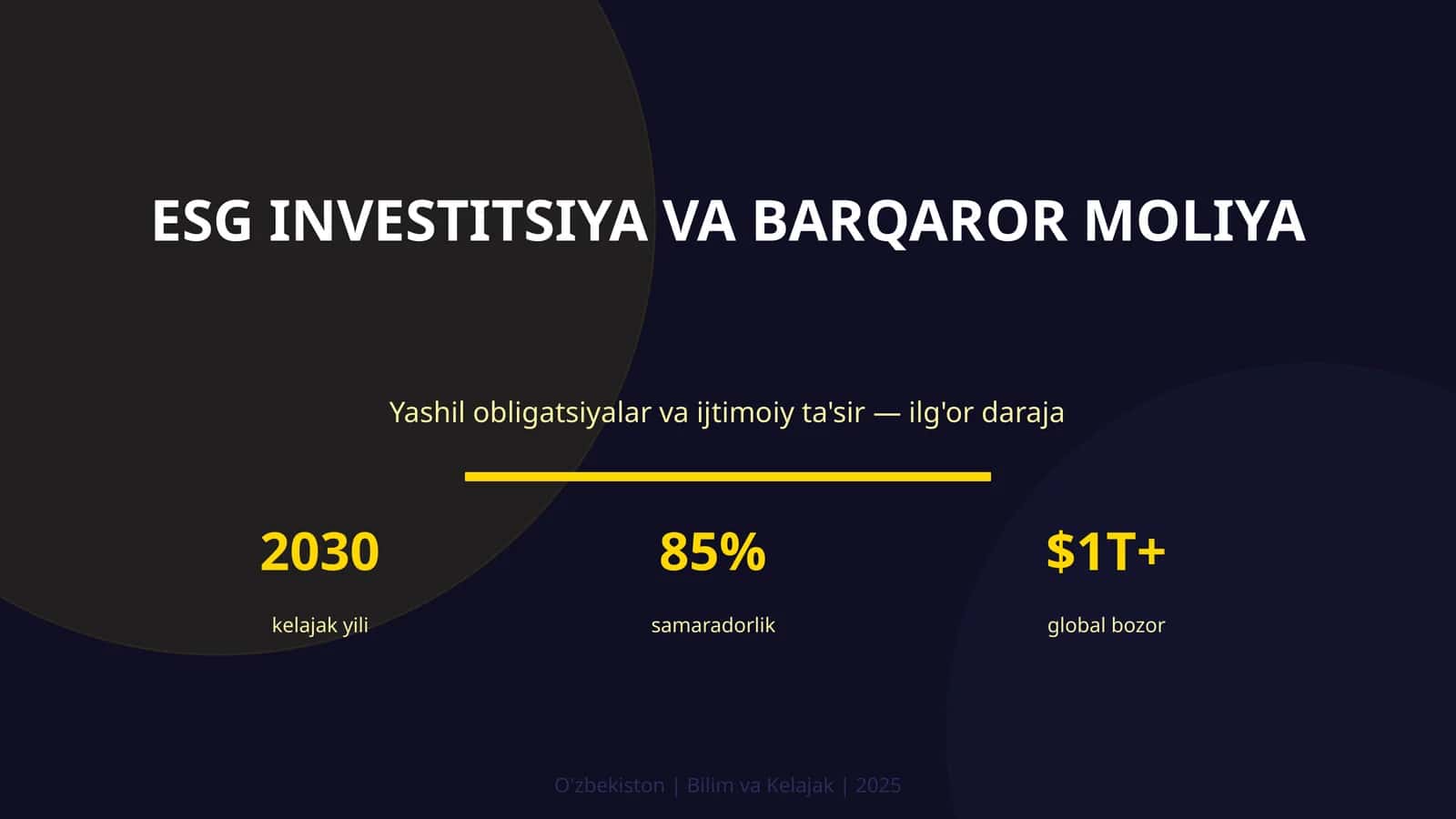 ESG INVESTITSIYA VA BARQAROR MOLIYA