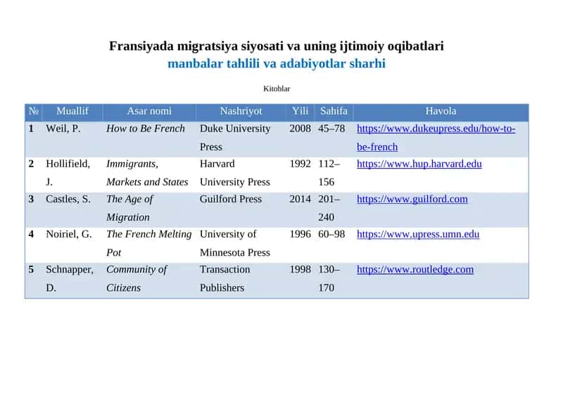 Fransiyada migratsiya siyosati va uning ijtimoiy oqibatlari