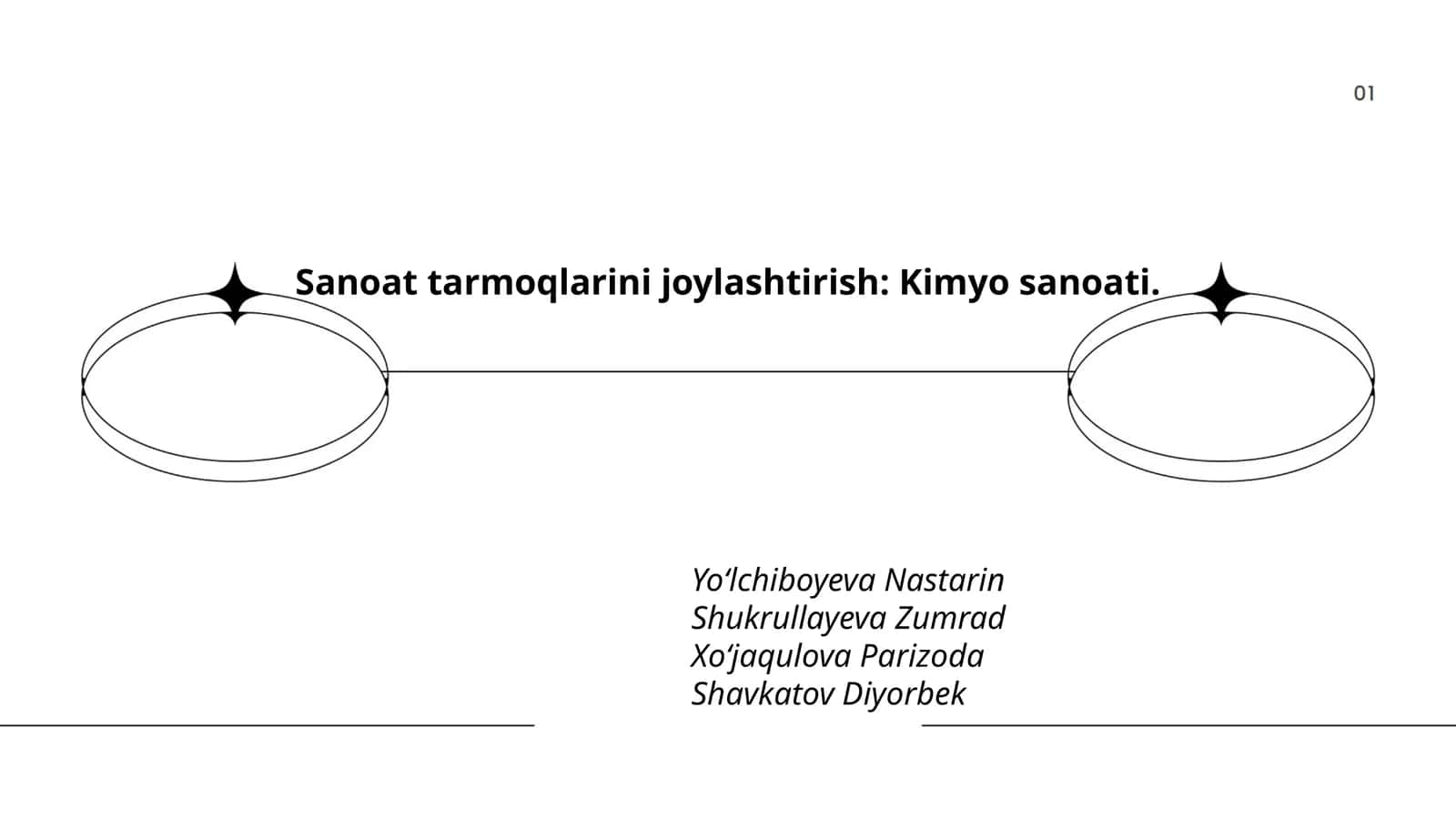 Sanoat tarmoqlarini joylashtirish: Kimyo sanoati