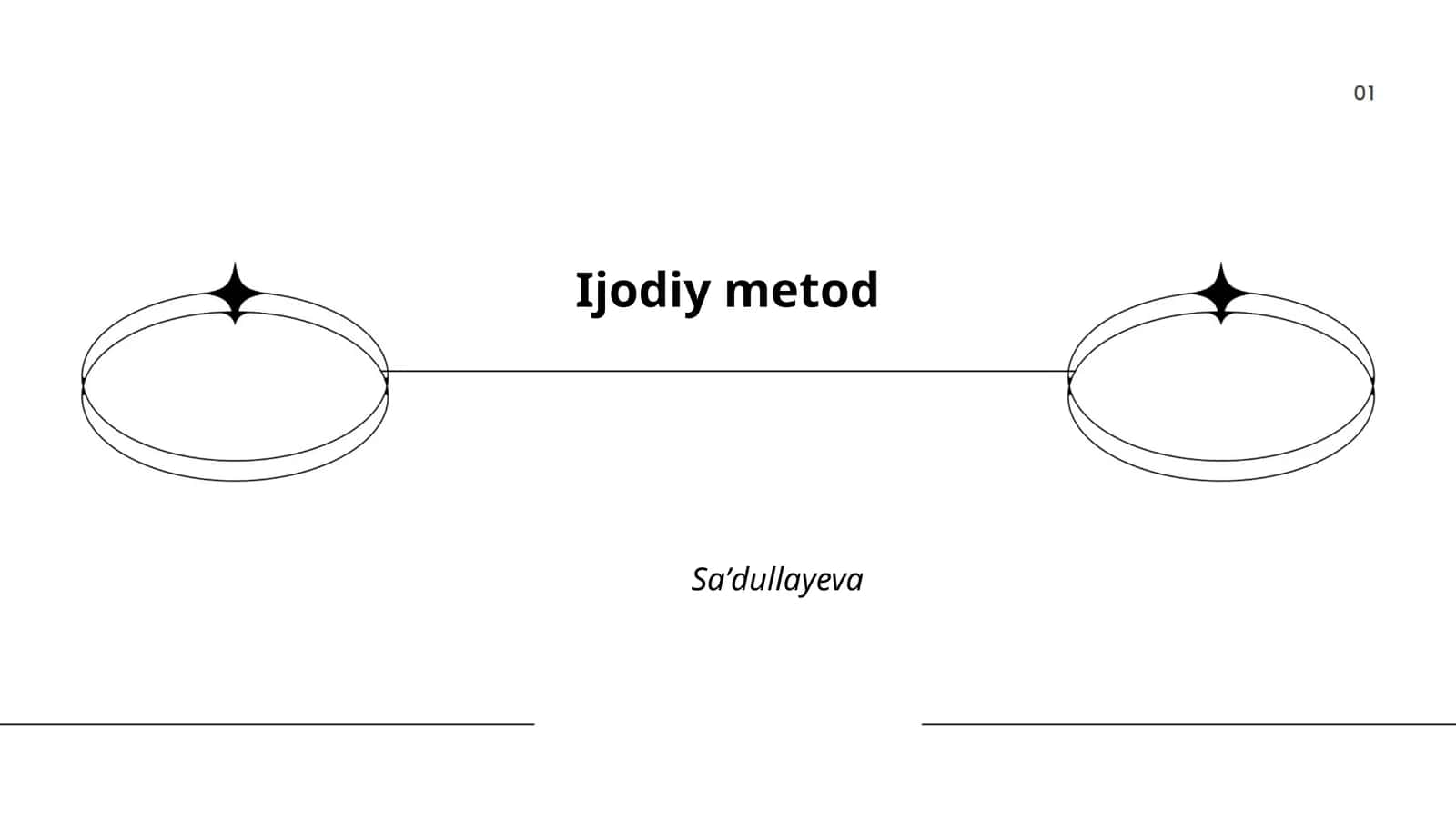 Ijodiy metod Saʼdullayeva