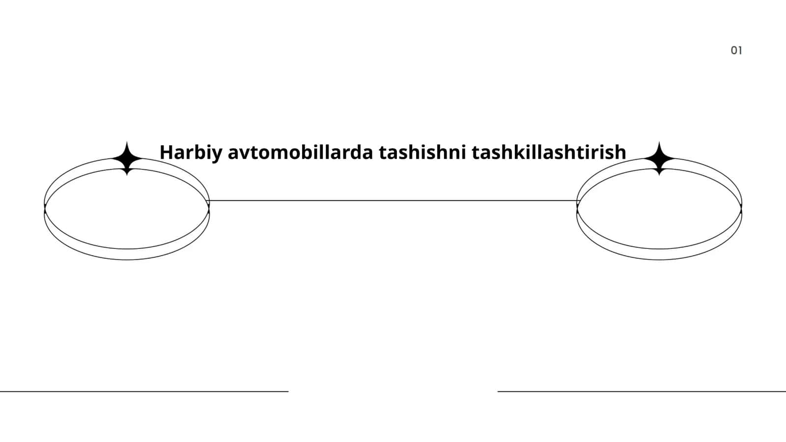 Harbiy avtomobillarda tashishni tashkillashtirish