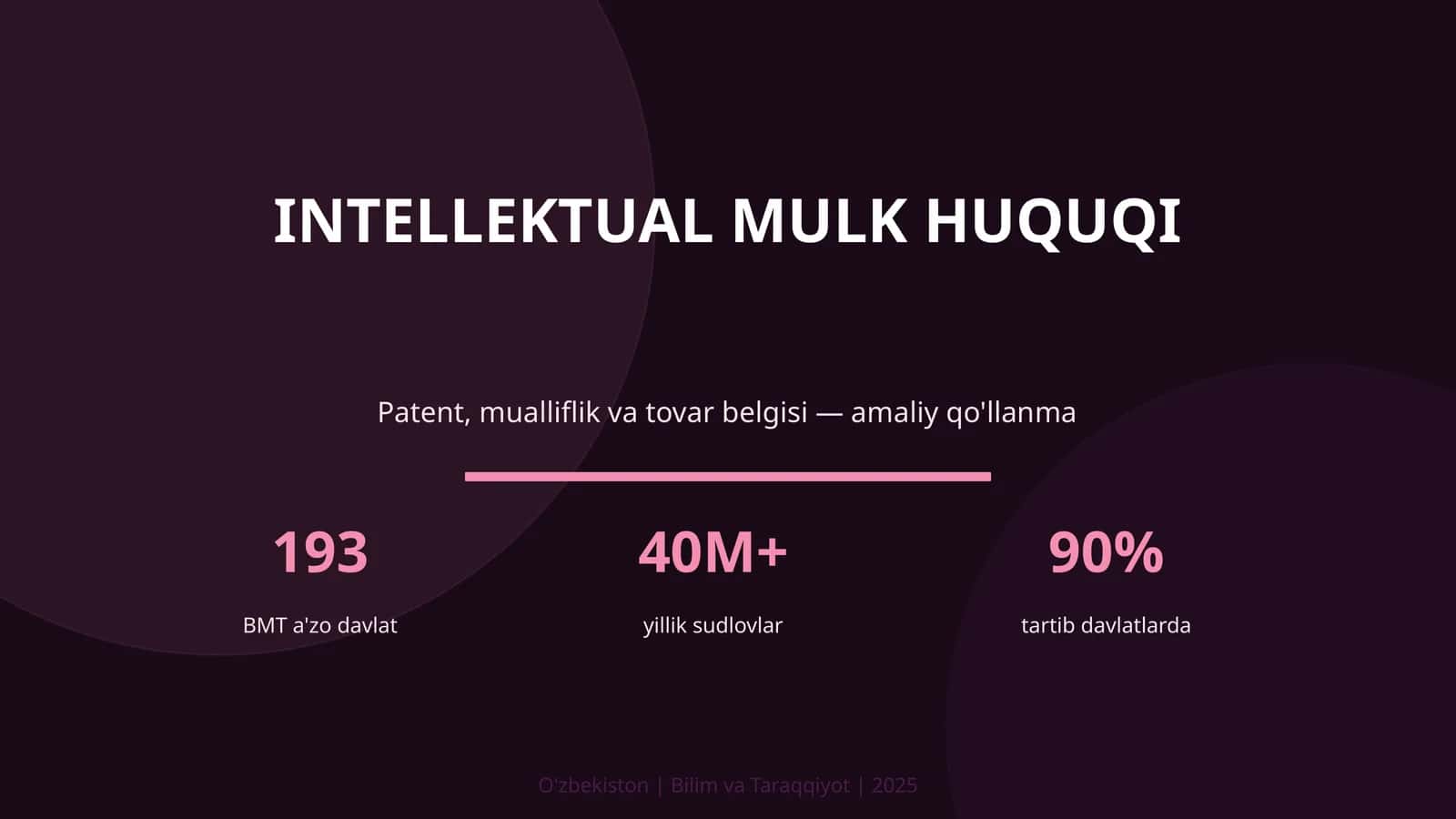 INTELLEKTUAL MULK HUQUQI