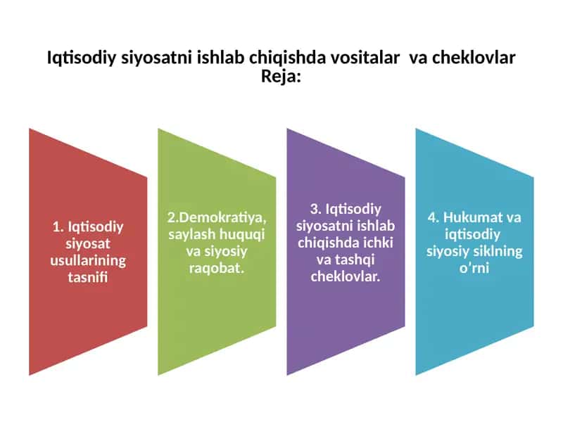 Iqtisodiy siyosatni ishlab chiqishda vositalar va cheklovlar