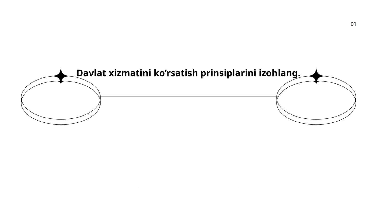 Davlat xizmatini ko’rsatish prinsiplariniizohlang