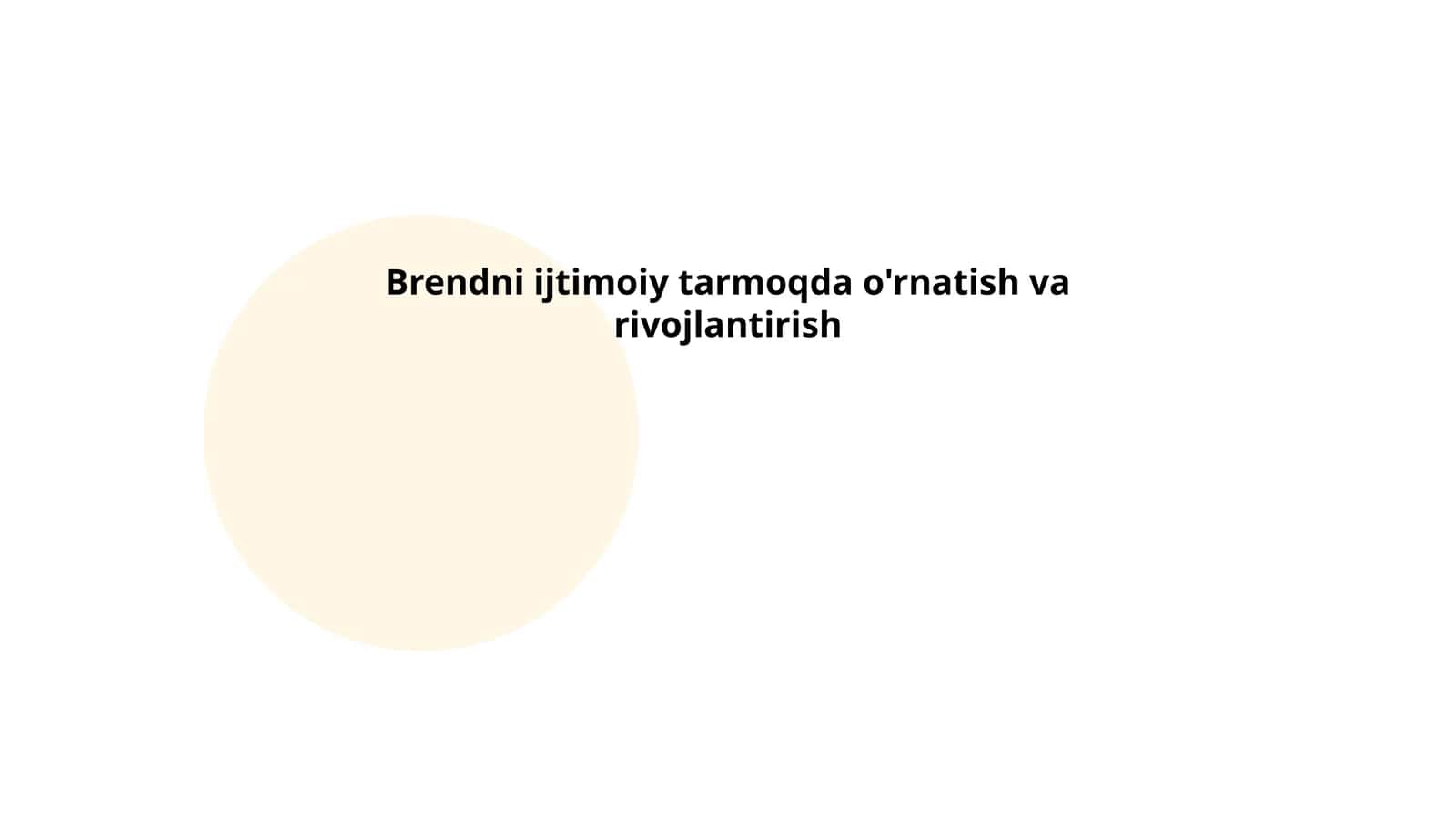 Brendni ijtimoiy tarmoqda o'rnatish va rivojlantirish