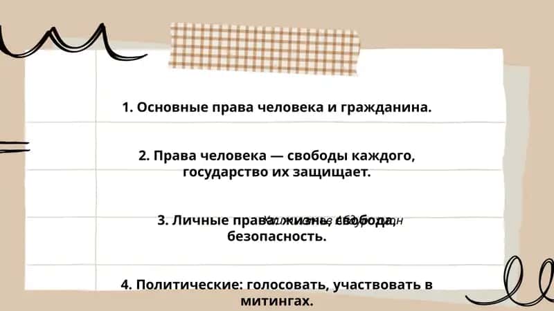 Основные права человека и гражданина.