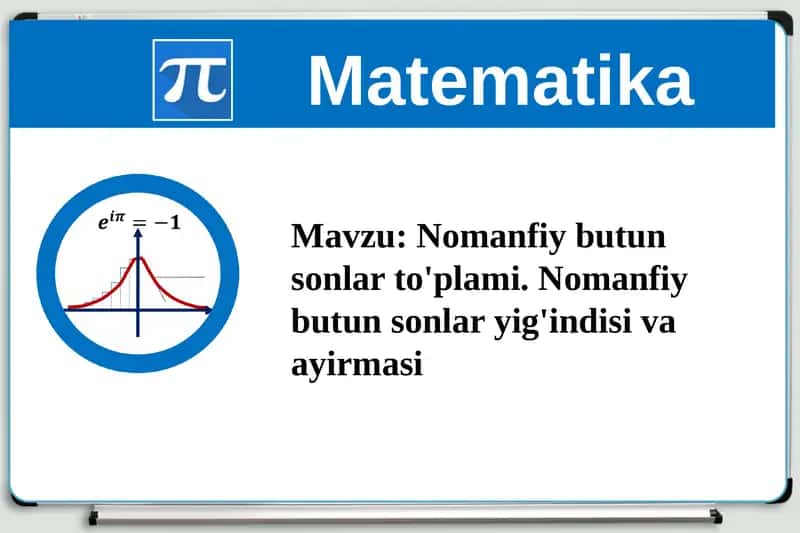 Nomanfiy butun sonlarni to'plami