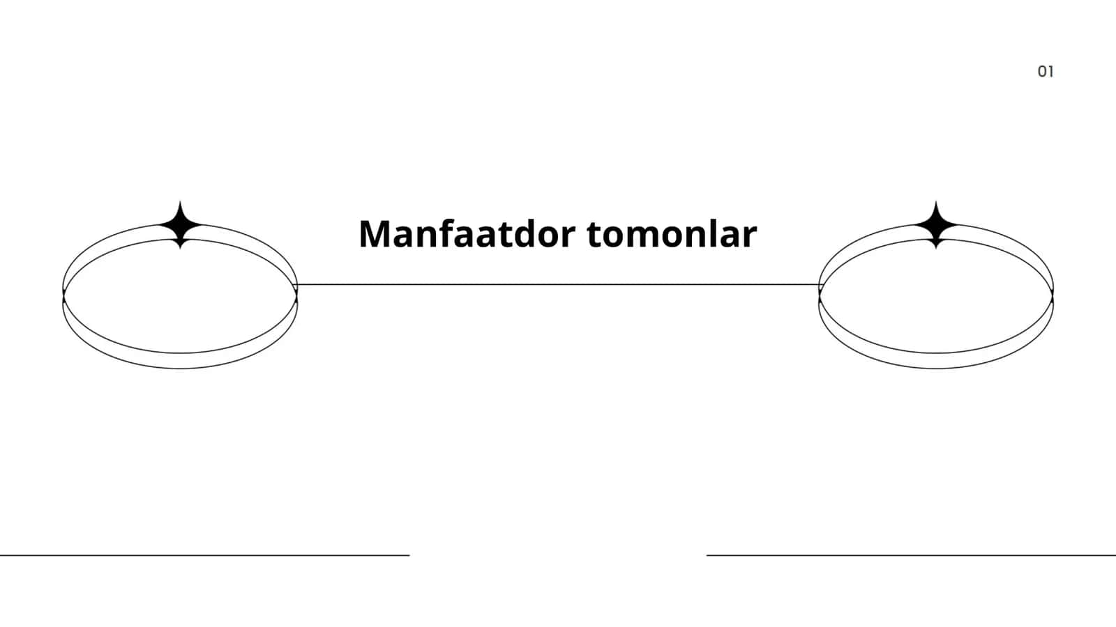 Manfaatdor tomonlar