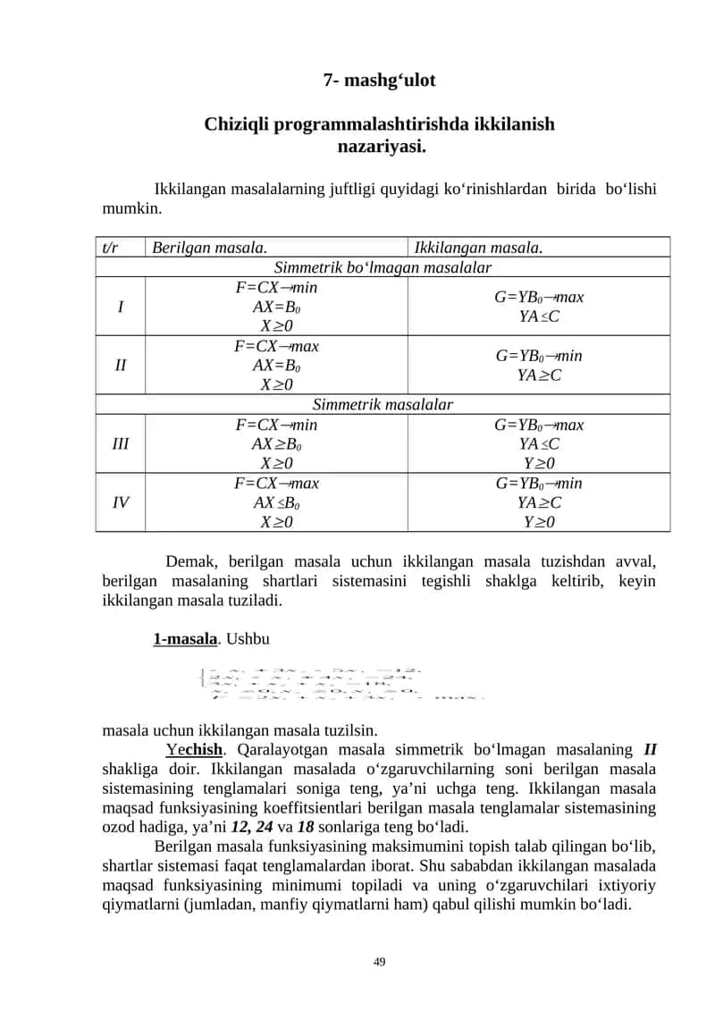 Chiziqli programmalashtirishda ikkilanish nazariyasi