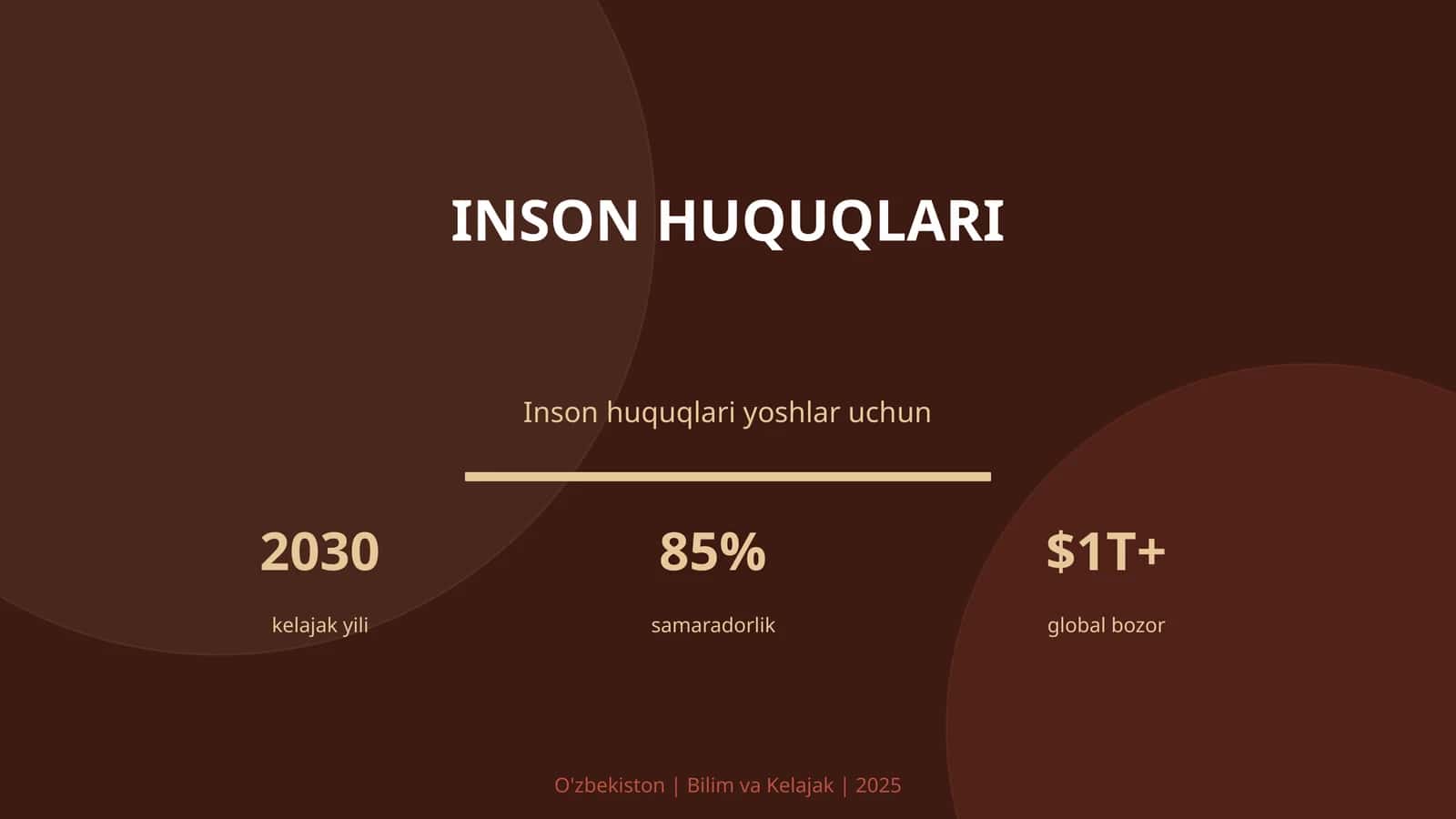 Inson huquqlari
