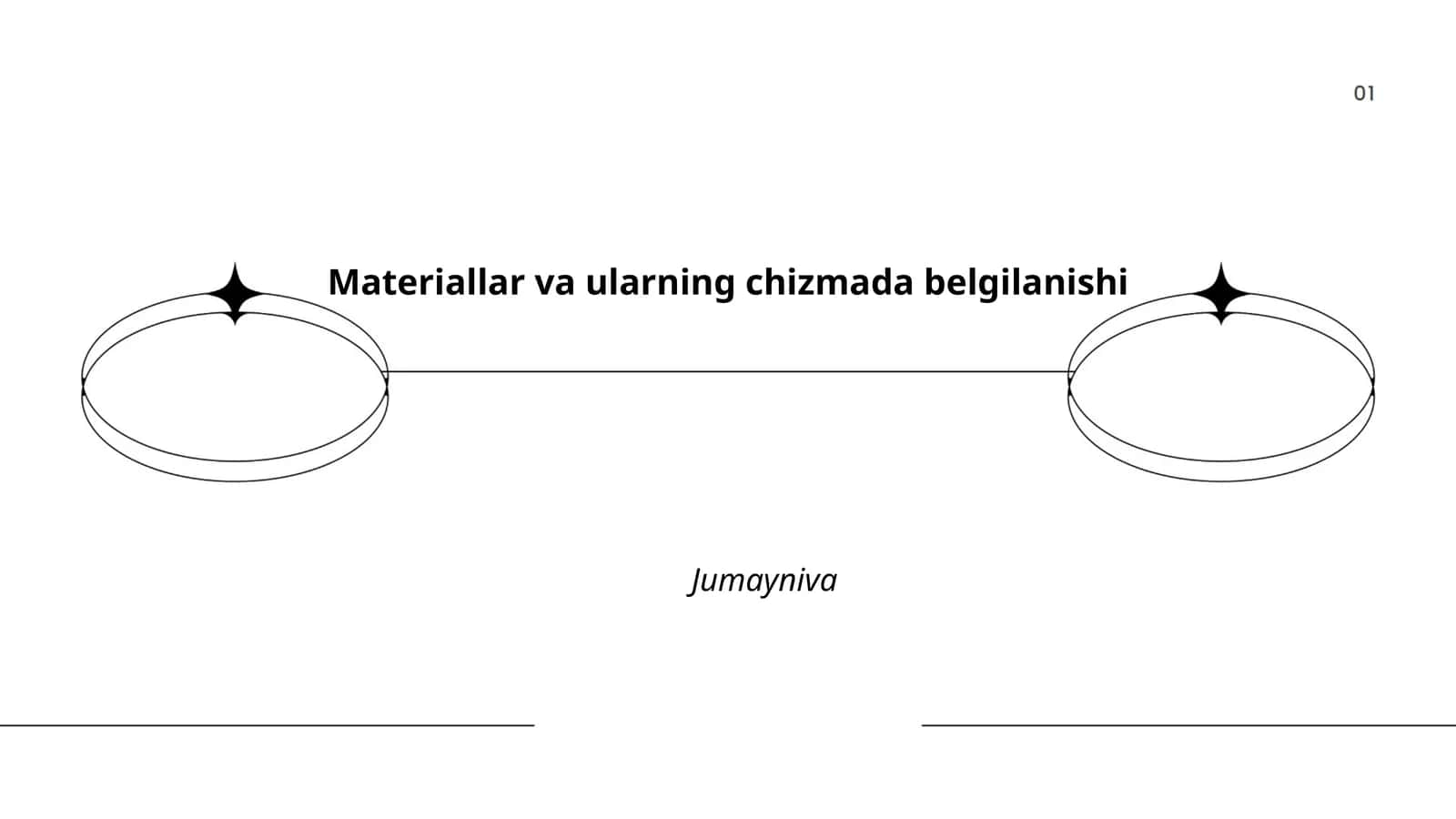 Materiallar va ularning chizmada belgilanishi