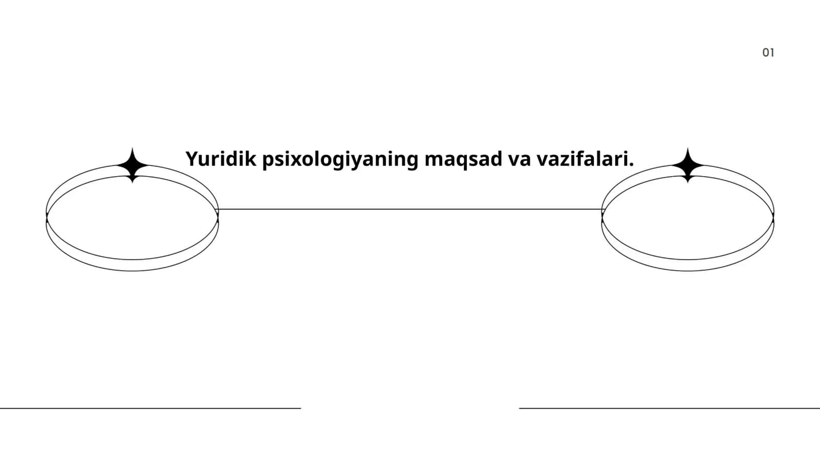Yuridik psixologiyaning maqsad va vazifalari
