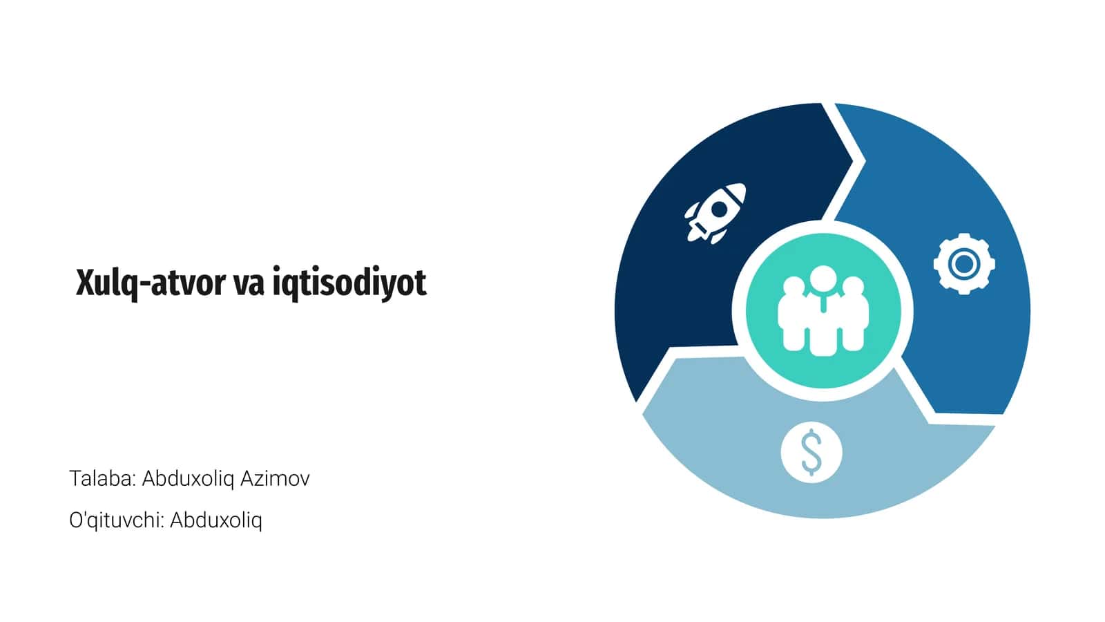 Xulq-atvor va iqtisodiyot