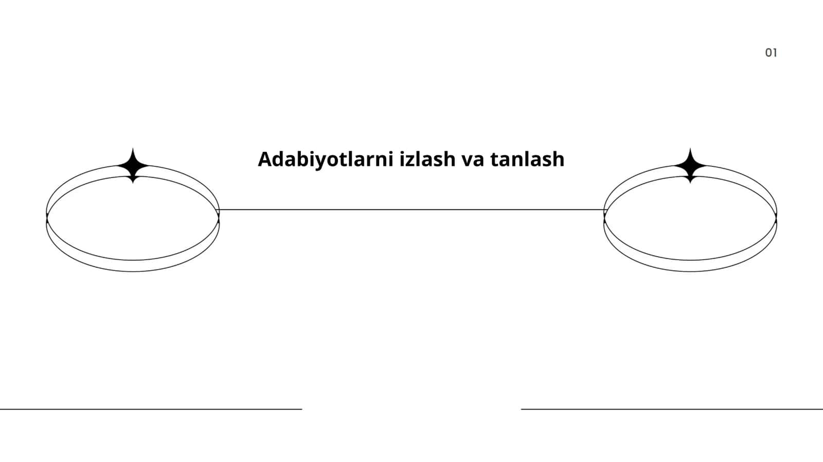 Adabiyotlarni izlash va tanlash