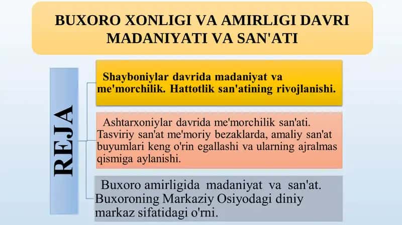BUXORO XONLIGI VA AMIRLIGI DAVRI MADANIYATI VA SAN'ATI