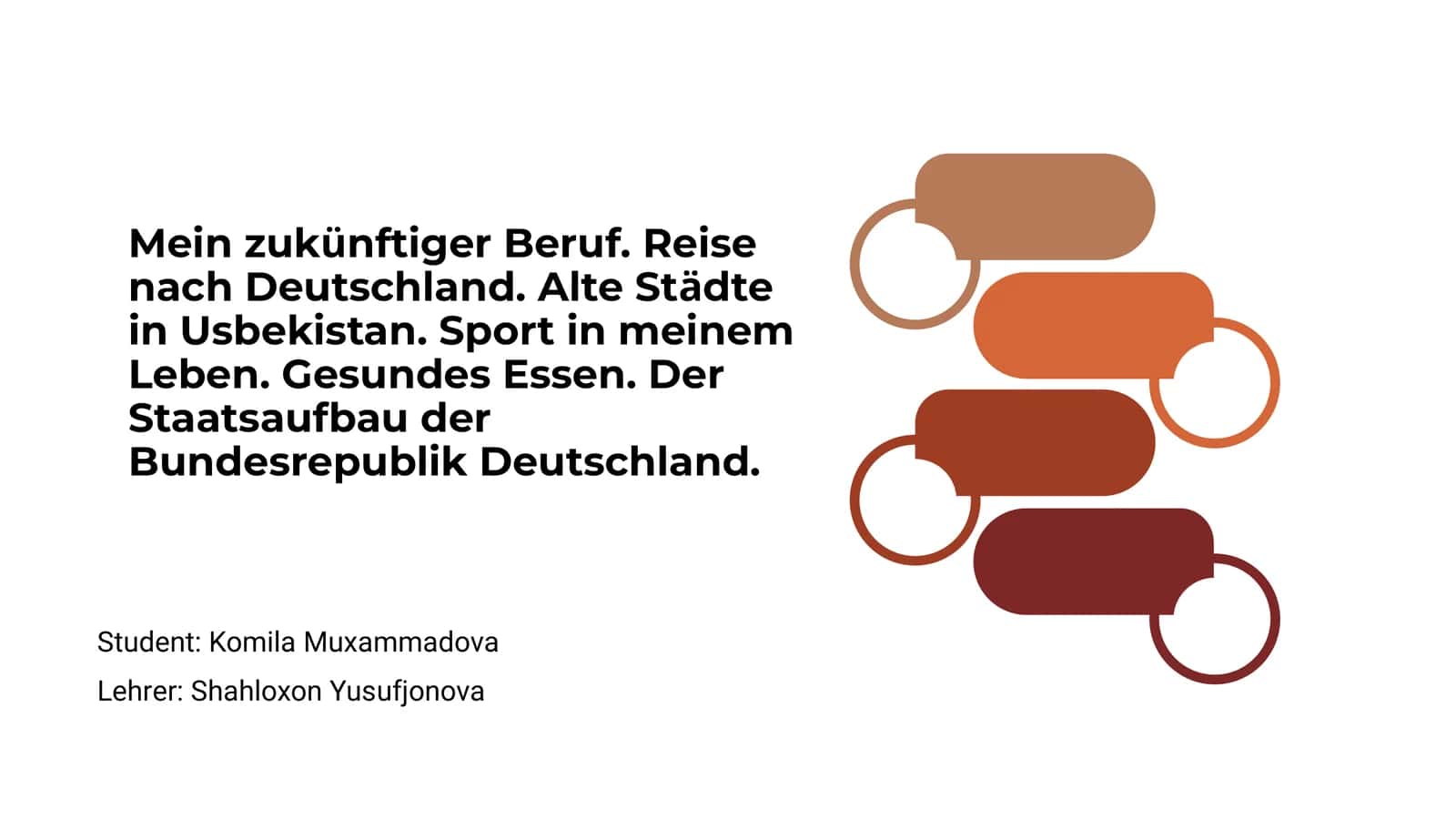 Mein zukünftiger Beruf