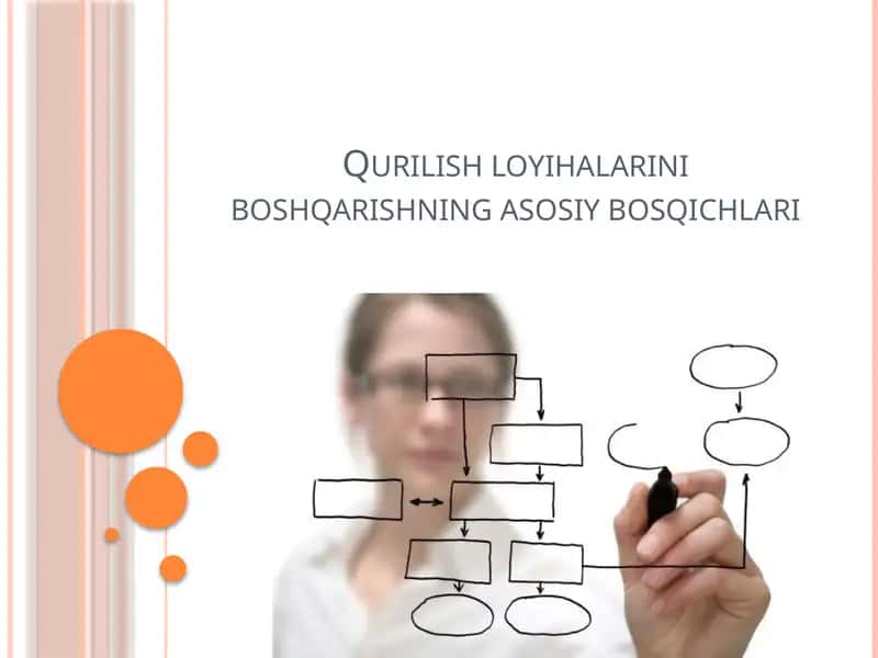 Qurilish loyihalarini boshqarishning asosiy bosqichlari