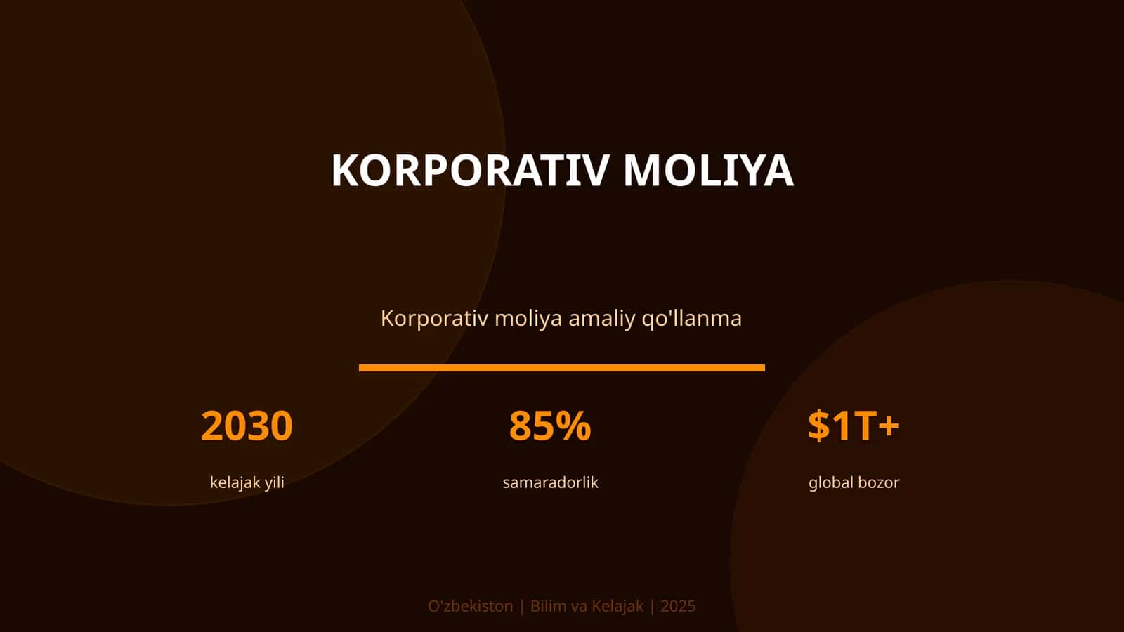 Korporativ moliya