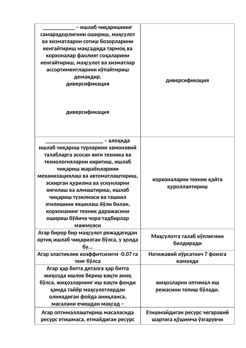 Диверсификация