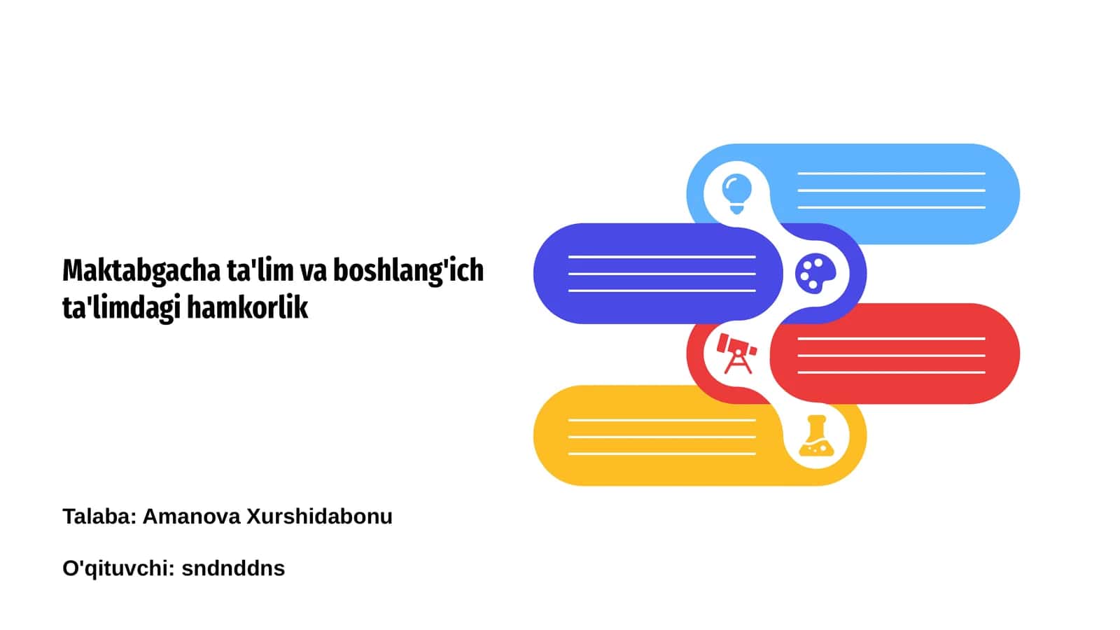 Maktabgacha ta'lim va boshlang'ich ta'limdagi hamkorlik
