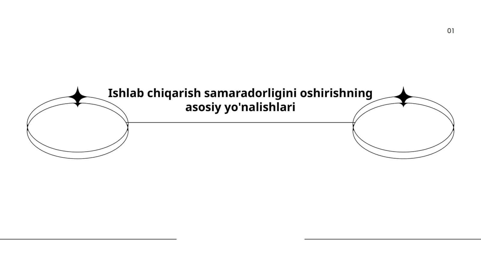 Ishlab chiqarish samaradorligini oshirishning asosiy yo'nalishlari