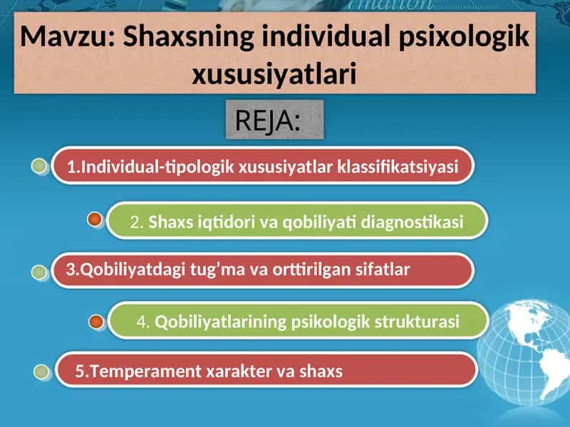 Shaxsning individual psixologik xususiyatlari