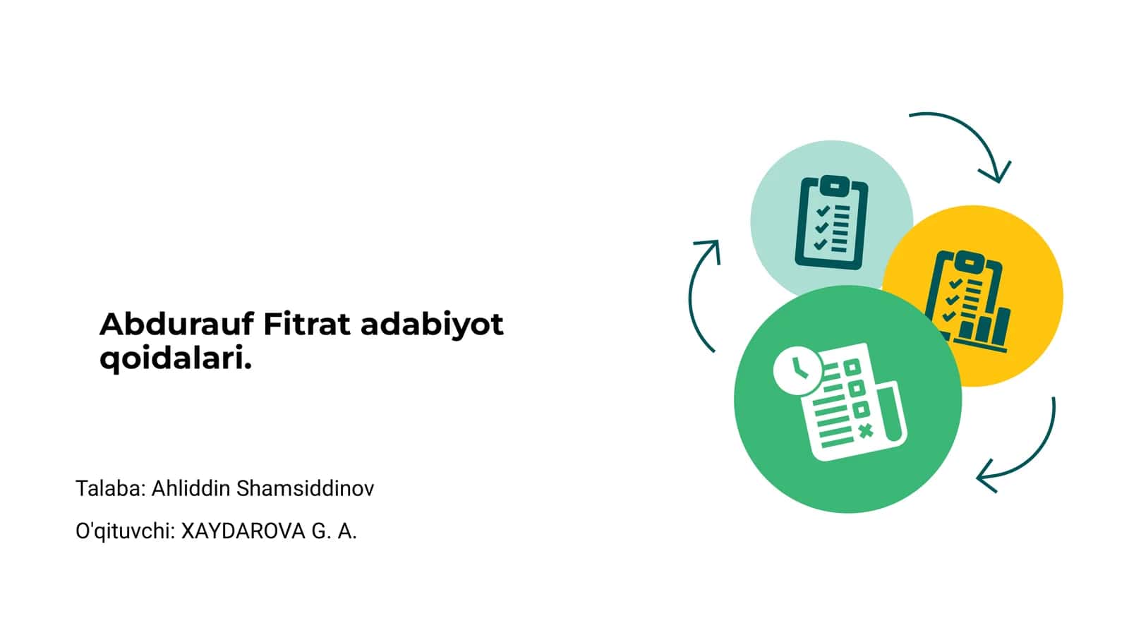 Abdurauf Fitrat adabiyot qoidalari