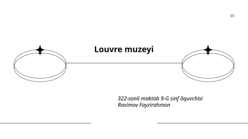 Лувр музейи