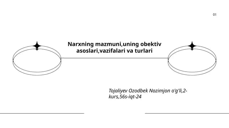 Narxning mazmuni,uning obektiv asoslari,vazifalari va turlari