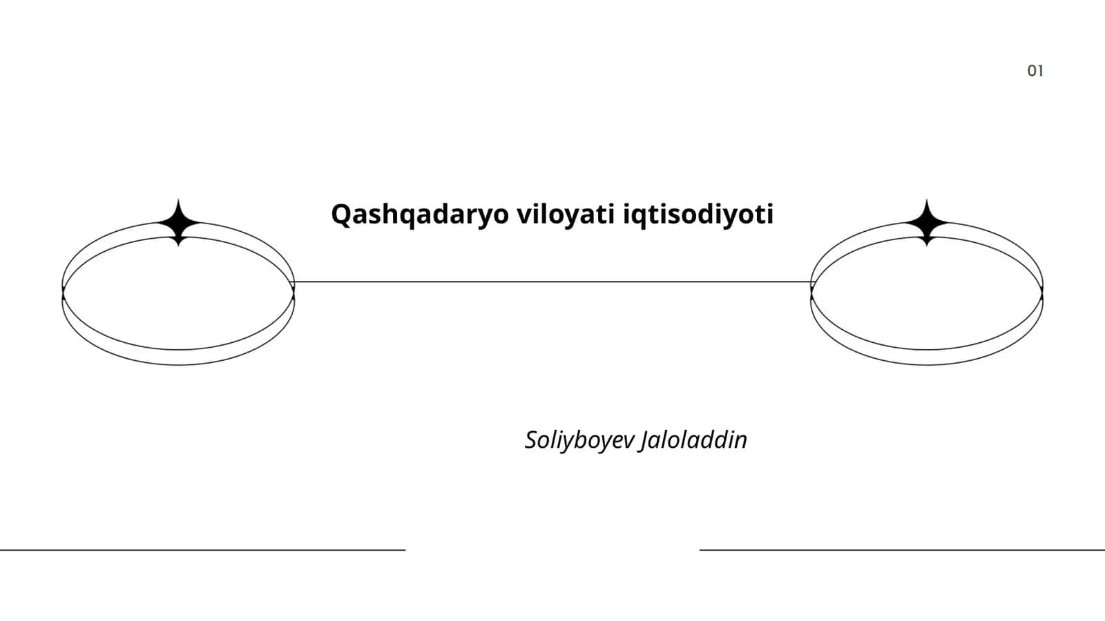 Qashqadaryo viloyati iqtisodiyoti
