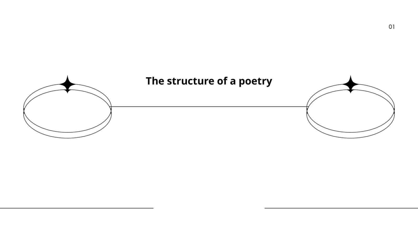 The structure of a poetry