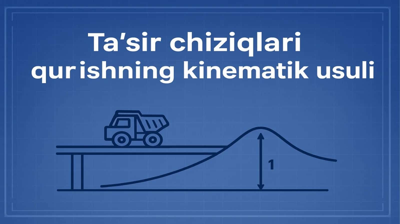 Ta’sir chiziqlari qurishning kinematik usuli