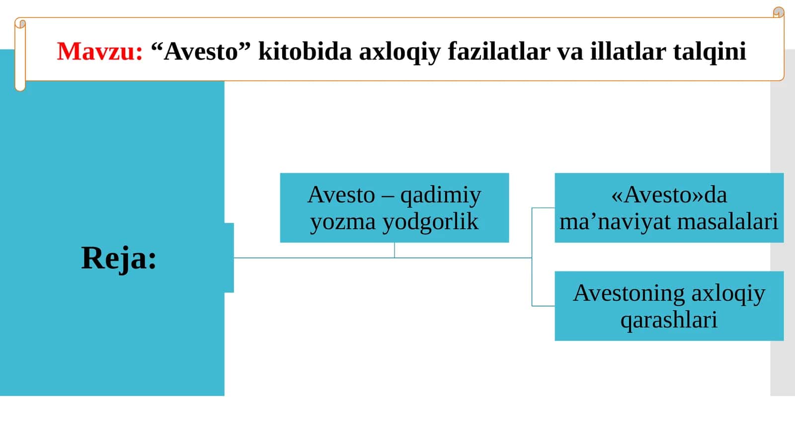 “Avesto”kitobidaaxloqiyfazilatlarvaillatlartalqini