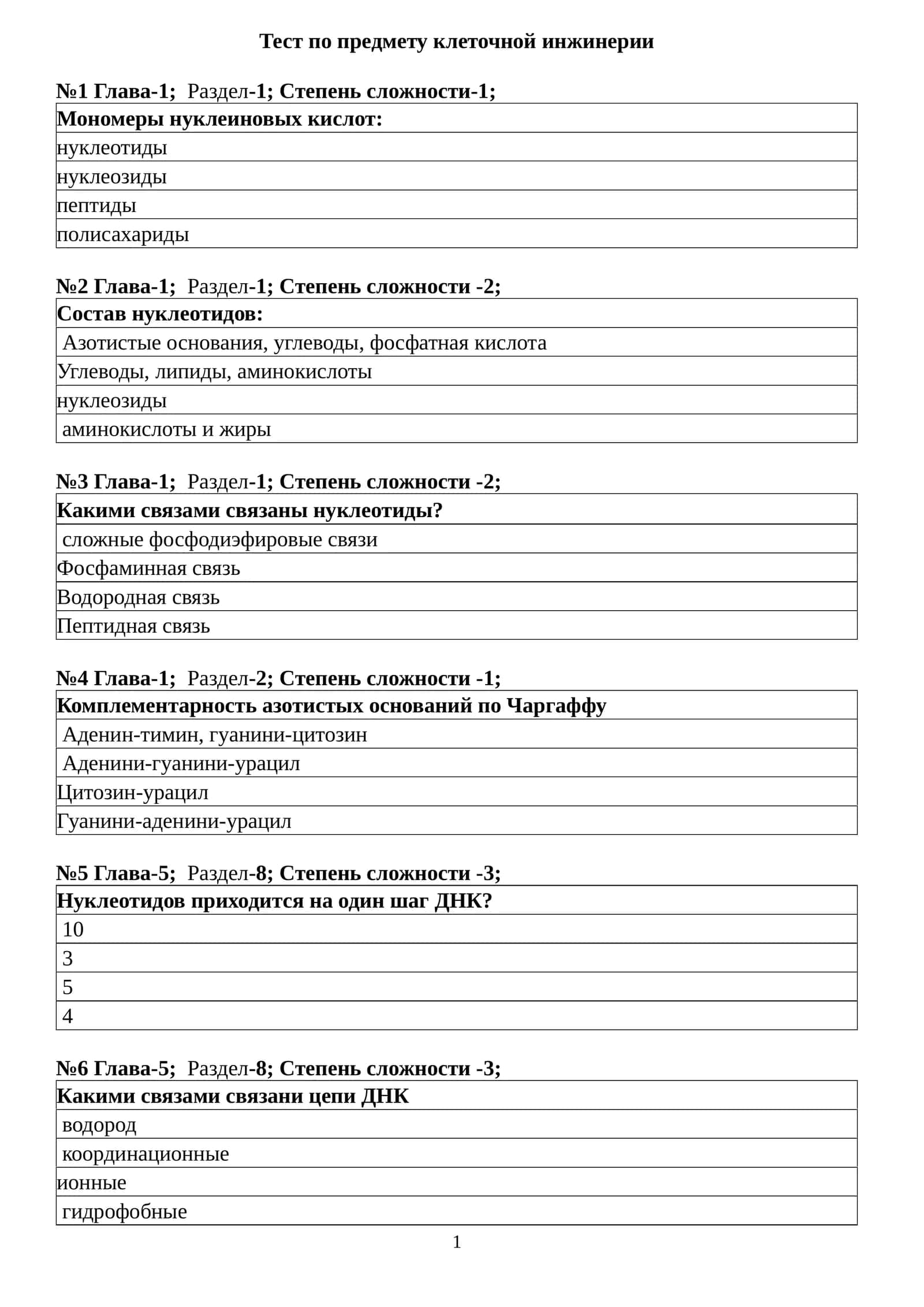 Тест по предмету клеточной инжинерии