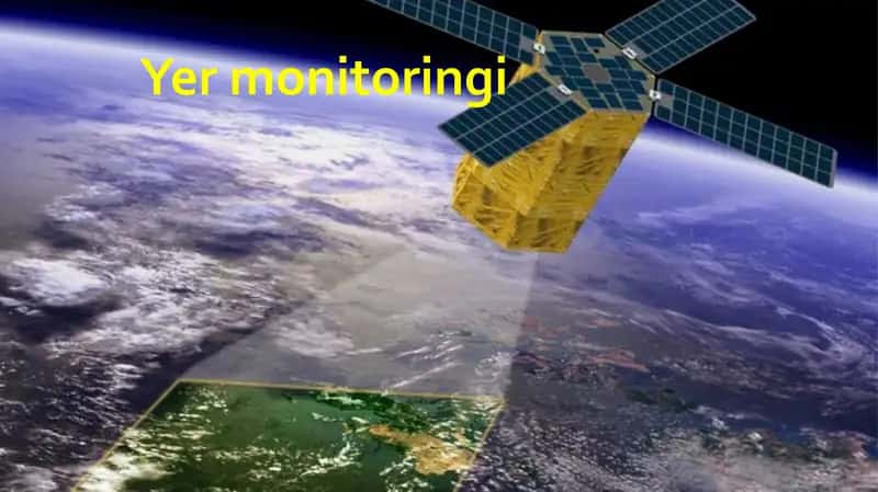Yer monitoringi