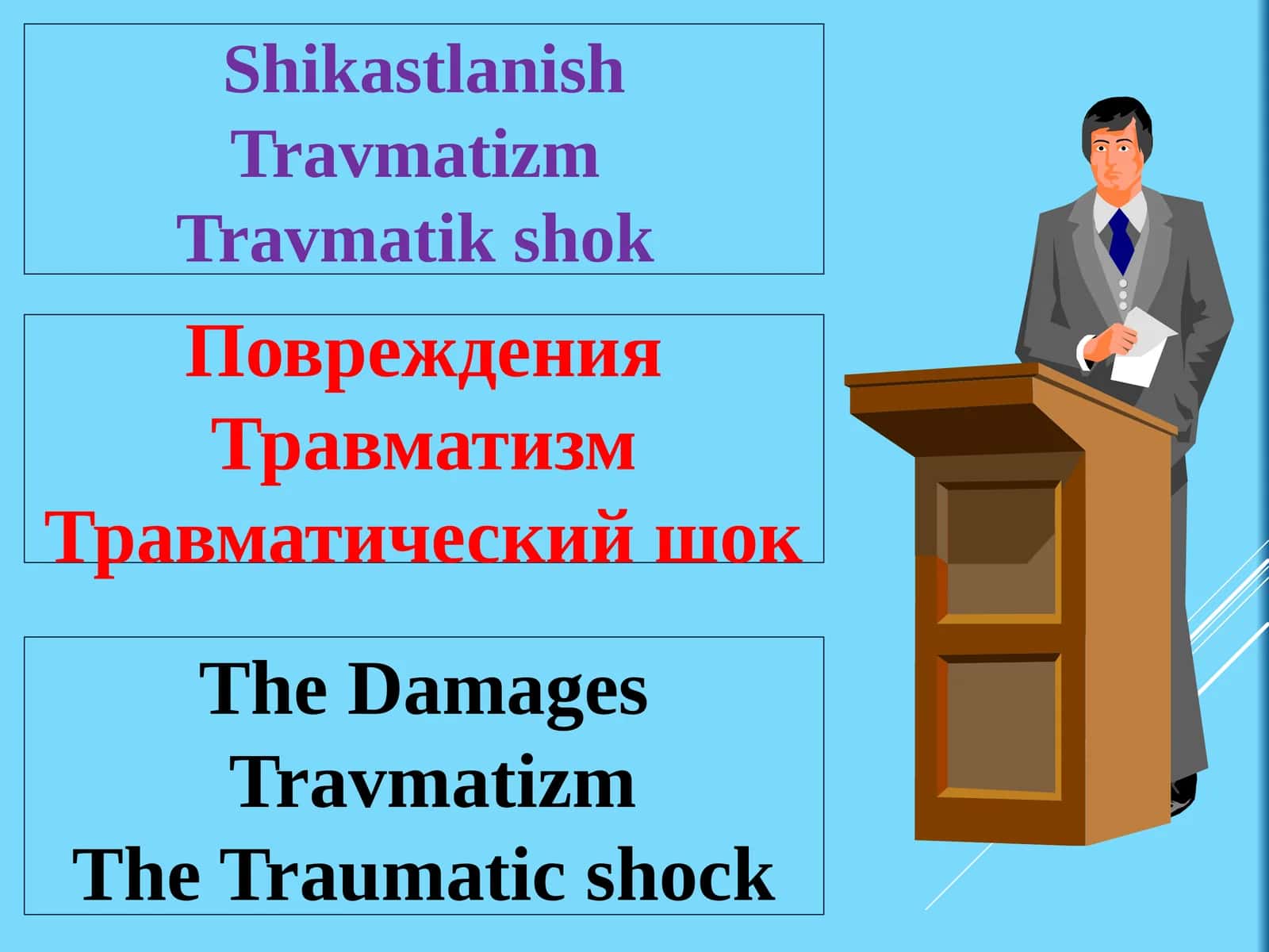 Shikastlanish TravmatizmTravmatik shok
