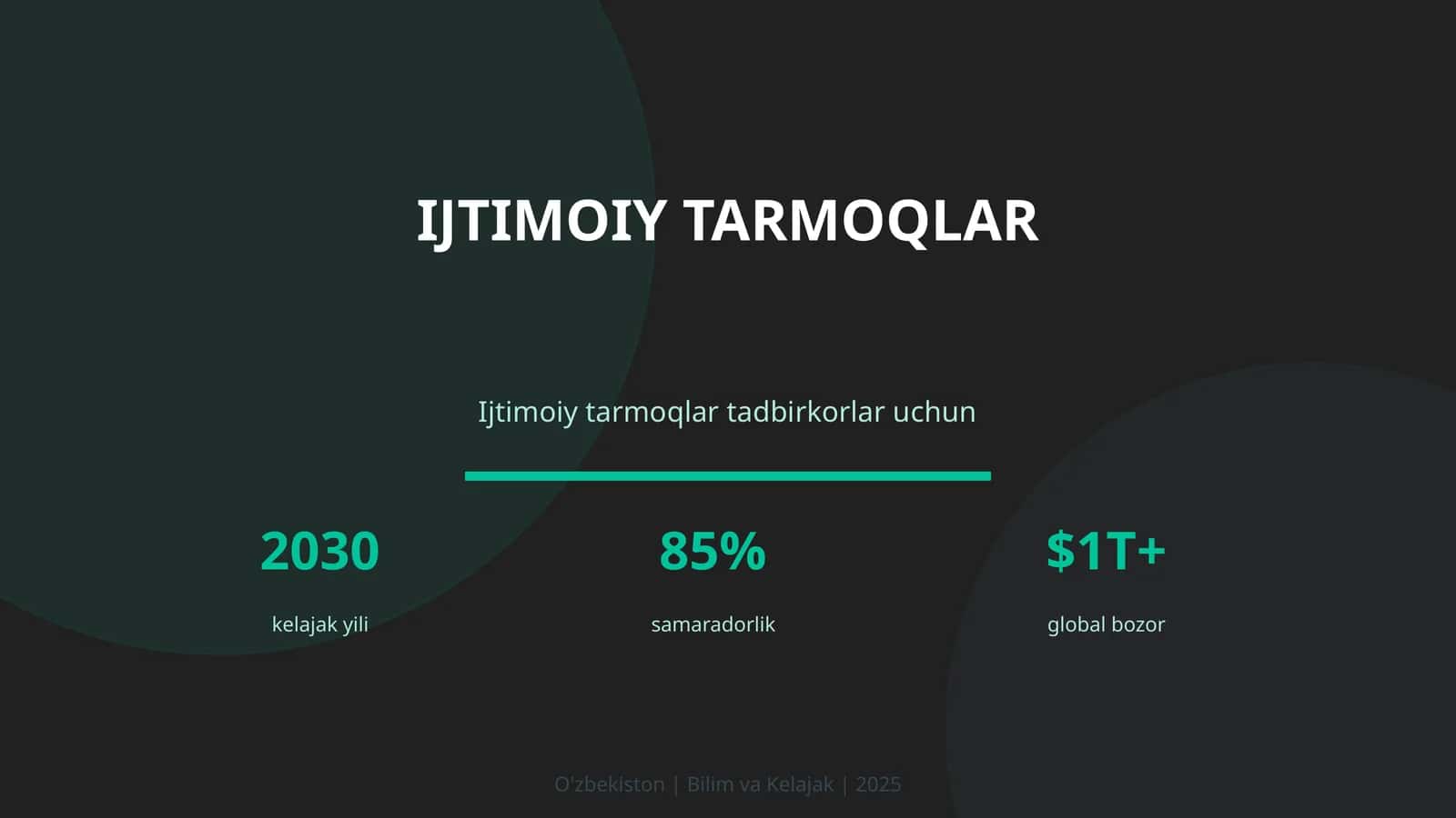 Ijtimoiy tarmoqlar