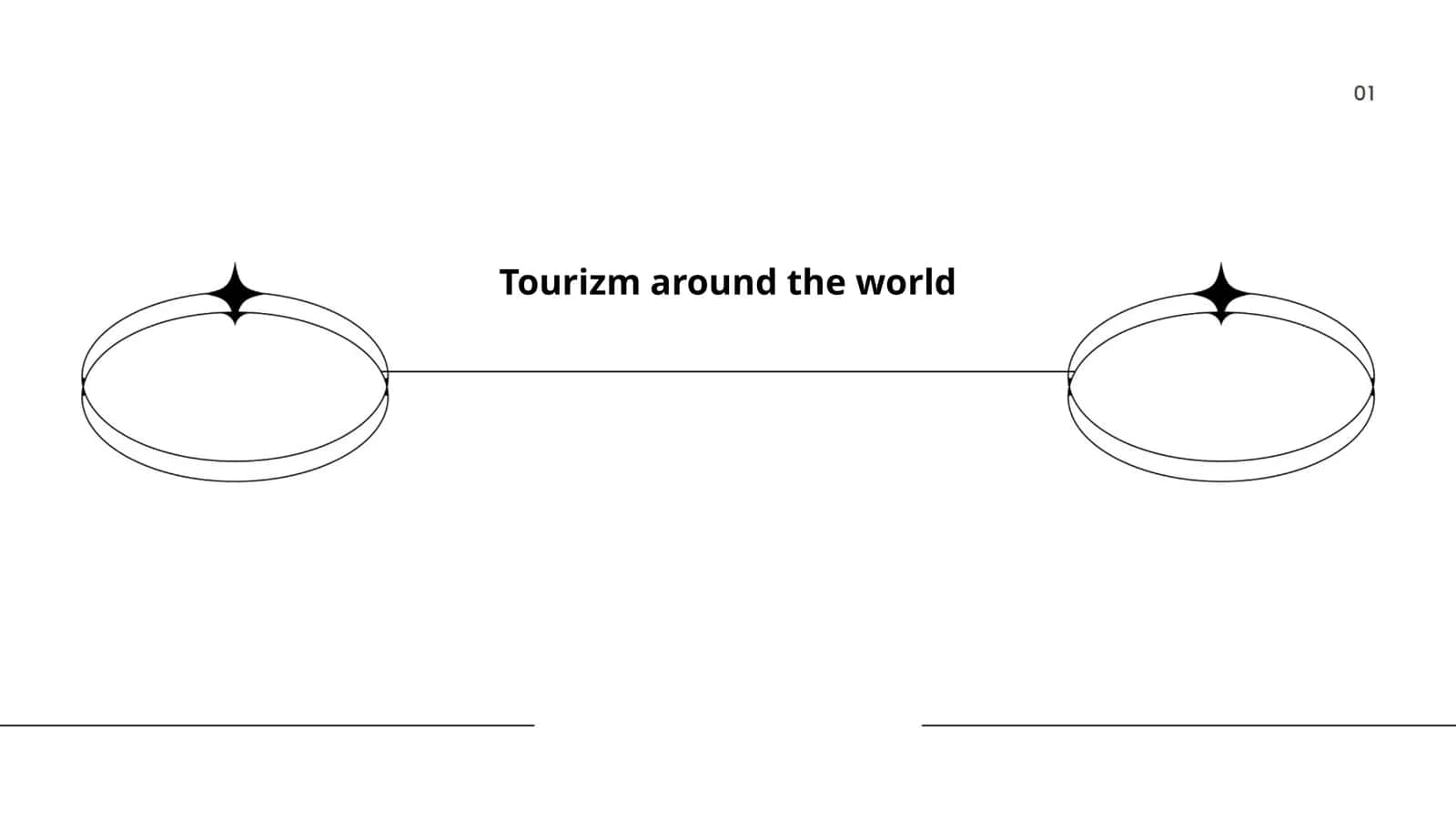 Sustainable Tourism Practices