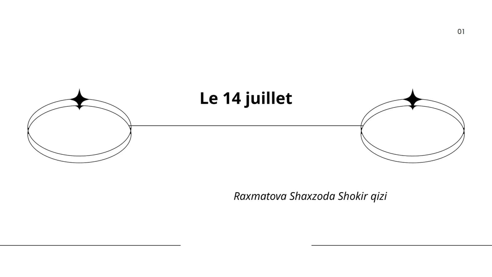 Le 14 juillet