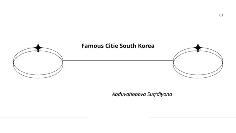 Seoul City Guide
