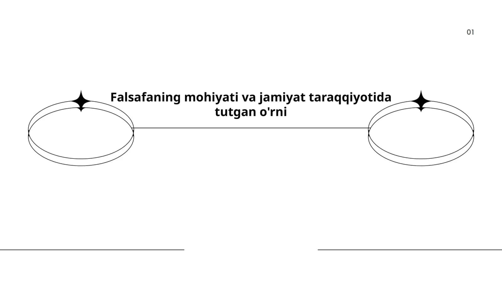 Falsafaning mohiyati va jamiyat taraqqiyotida tutgan o'rni
