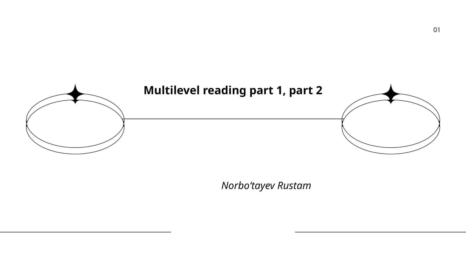 Multilevel reading part 1, part 2