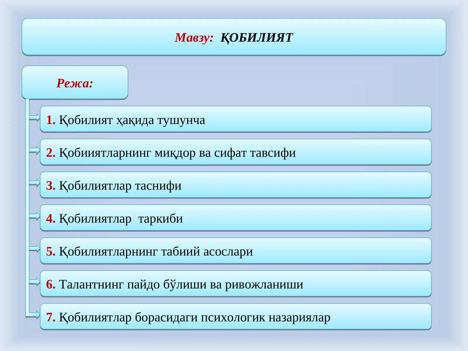 ҚОБИЛИЯТ