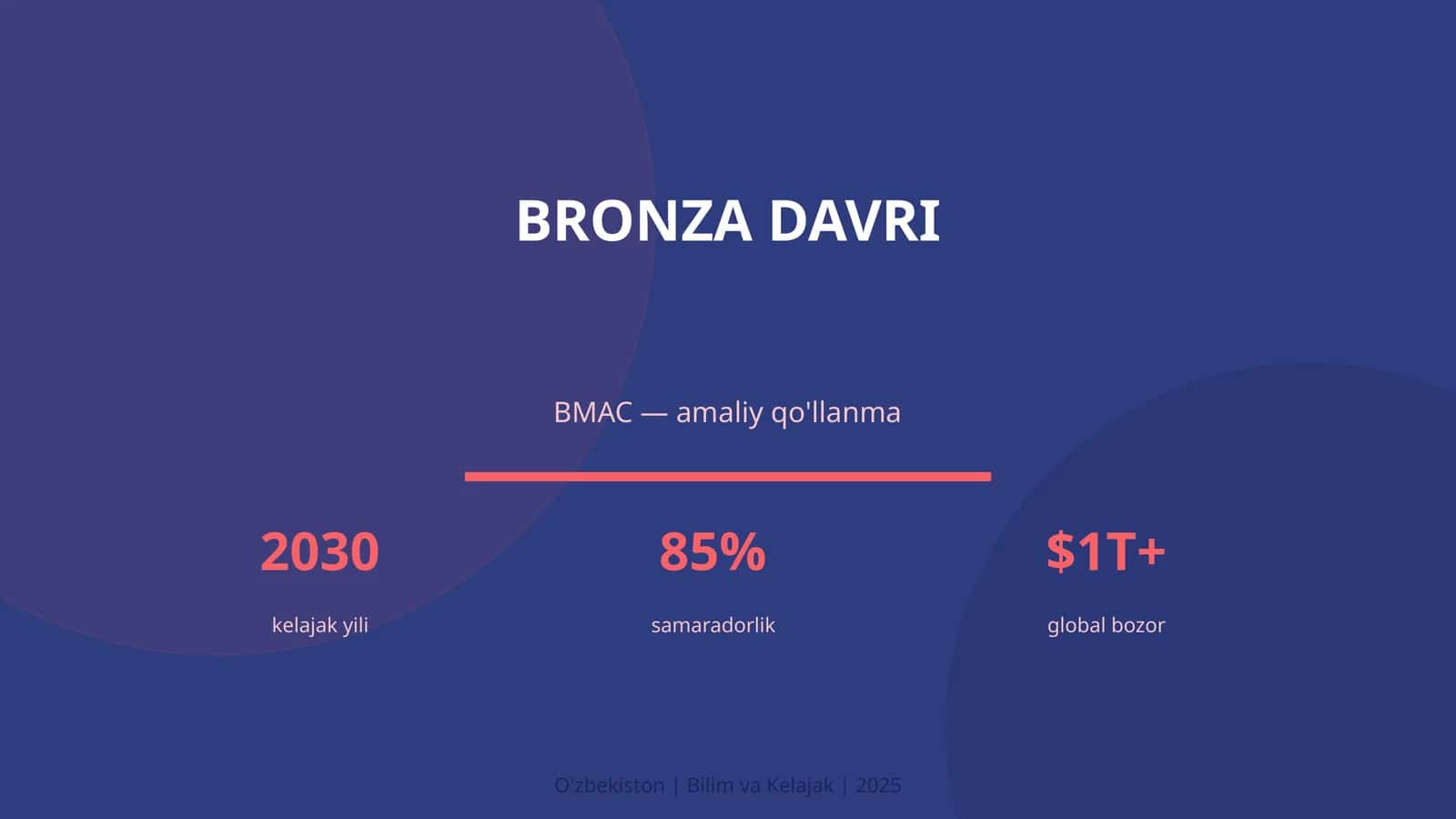 BRONZA DAVRI