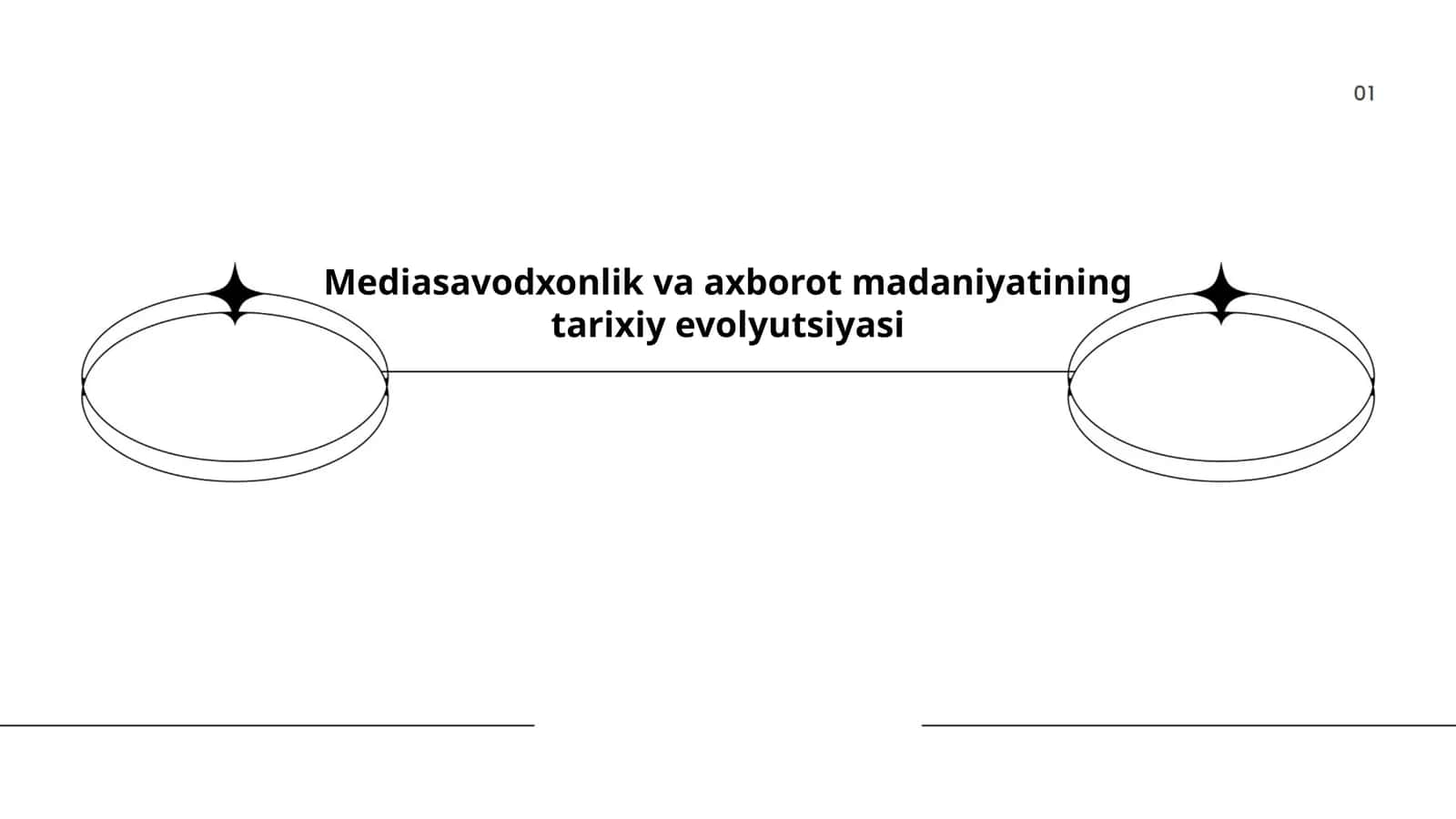 Mediasavodxonlik va axborot madaniyatining tarixiy evolyutsiyasi