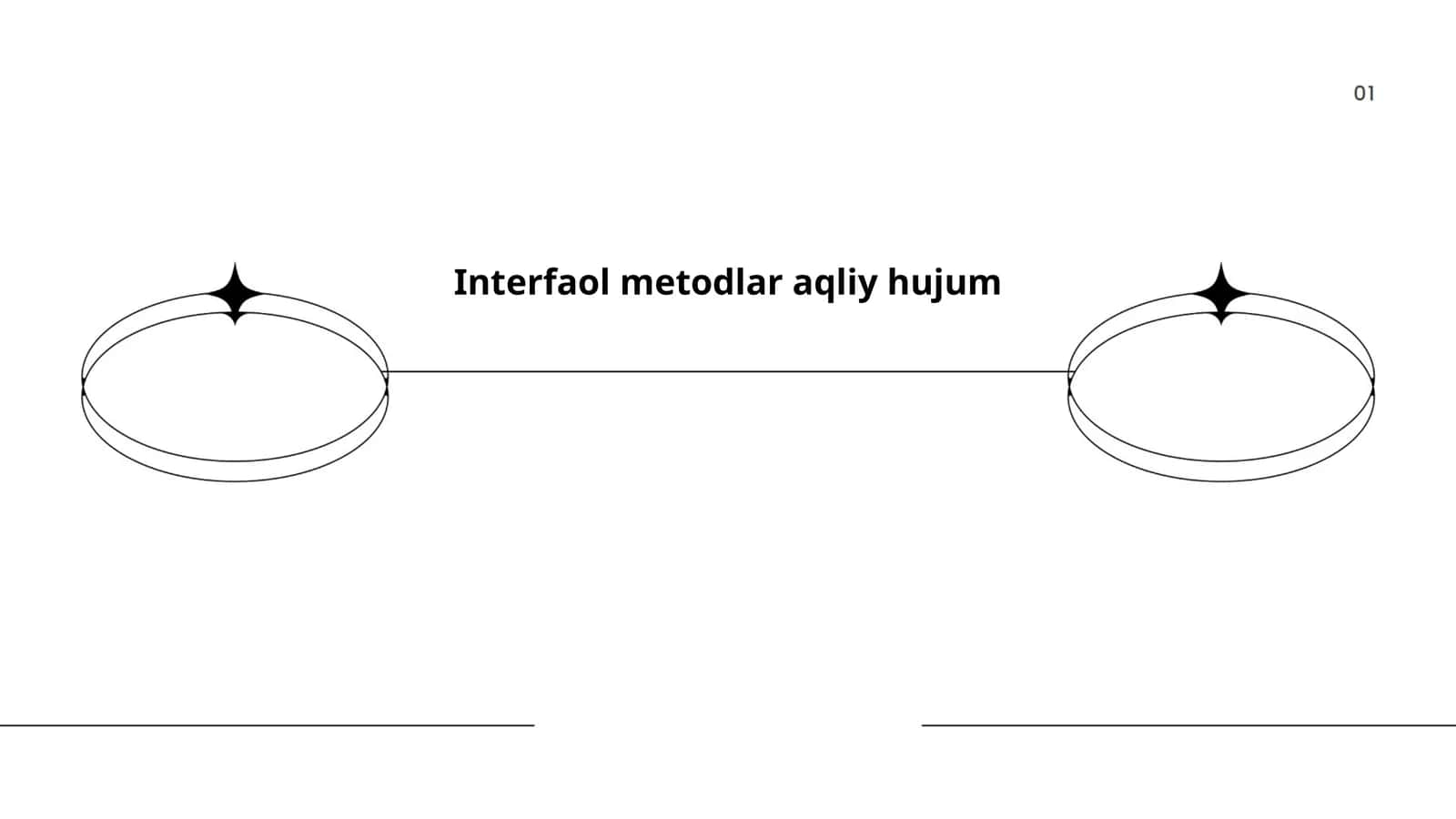 Interfaol metodlar aqliy hujum