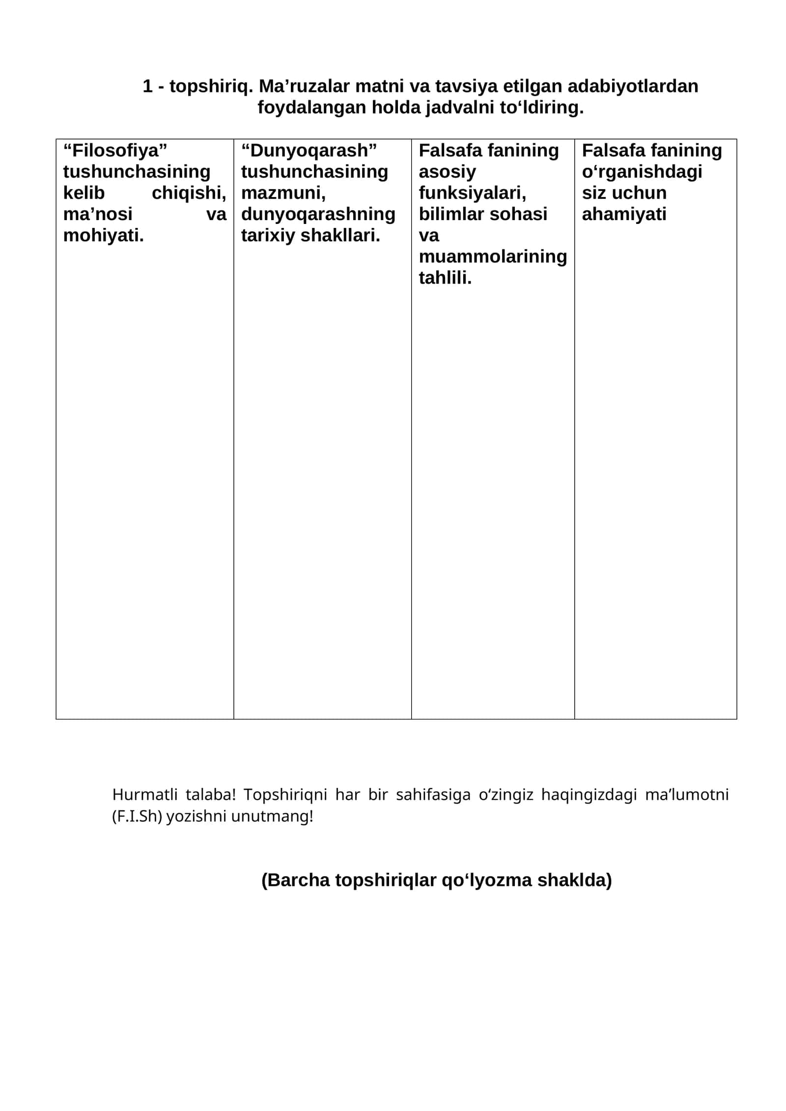 Falsafa fanidan topshiriqlar