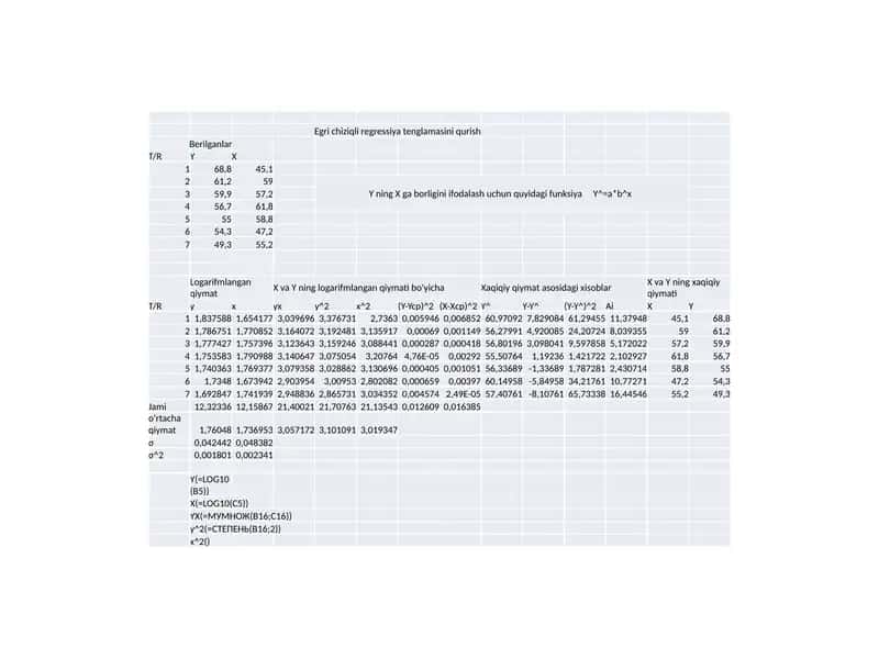 Egri chiziqli regressiya tenglamasini qurish