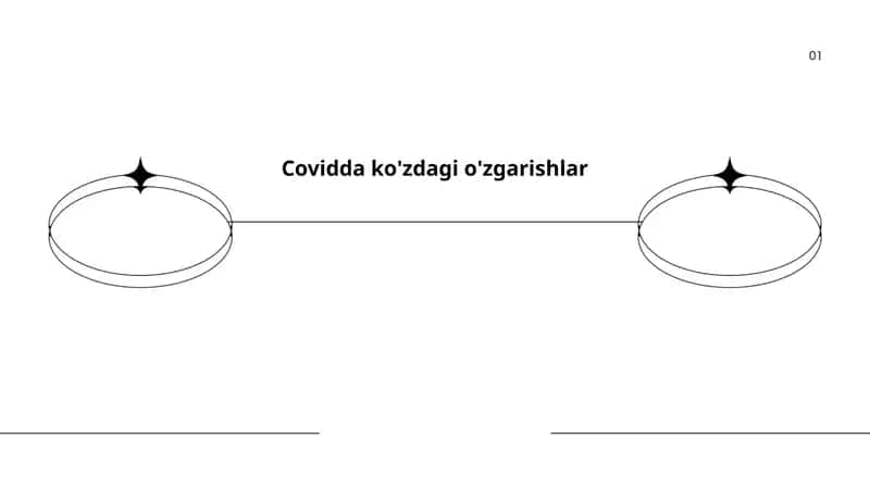 COVID-19 va ko'z infeksiyalari