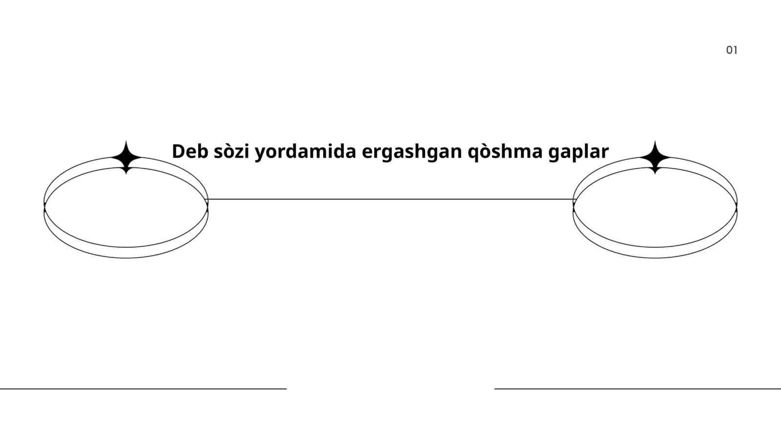 Deb so'zi yordamida ergashgan gaplar